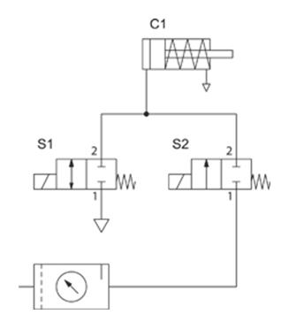 ISO Schemes of directional control valves